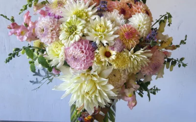 Why Prince Harry and Meghan Markle’s Decision to Use Local Flowers for Their Wedding is Important